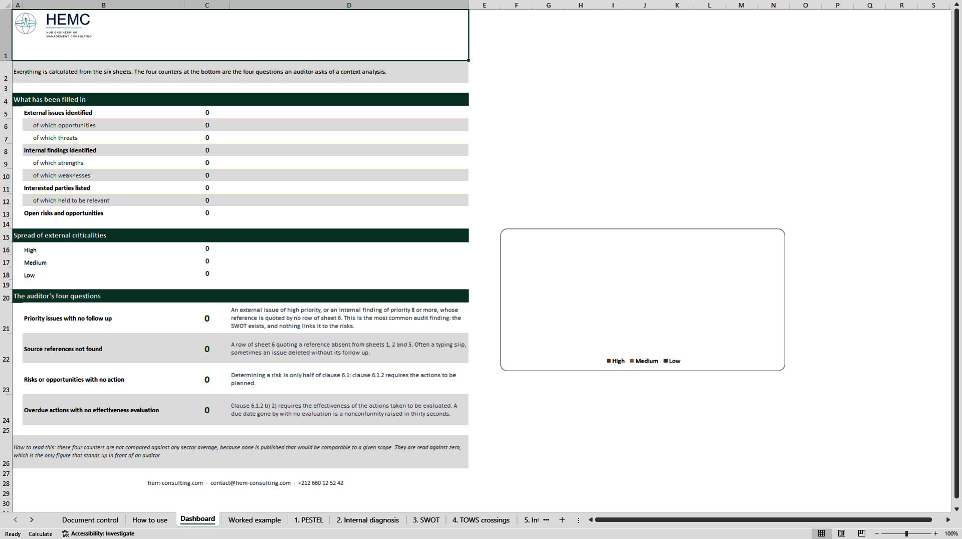 ISO 9001 PESTEL and SWOT Context Analysis Tool (Excel template (XLSX)) Preview Image