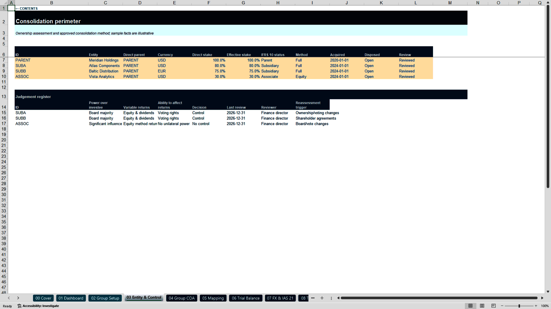 IFRS Group Consolidation & Financial Statements Model (Excel template (XLSX)) Preview Image