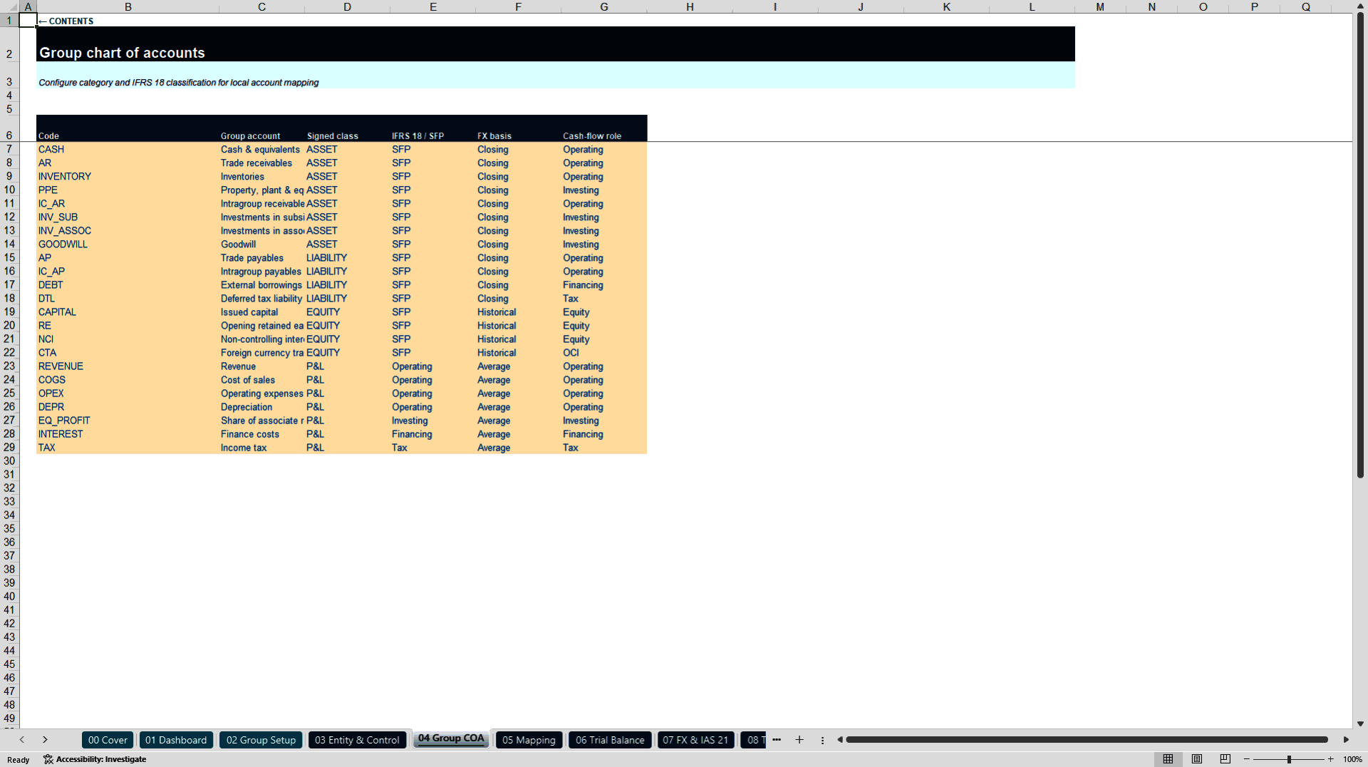 IFRS Group Consolidation & Financial Statements Model (Excel template (XLSX)) Preview Image