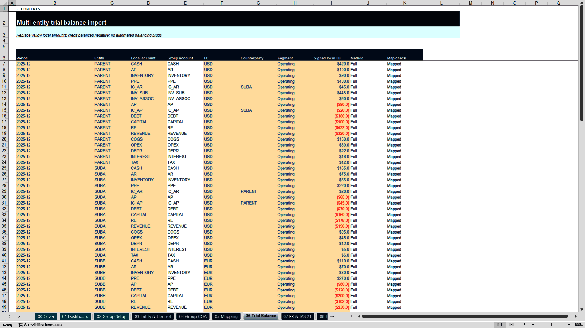 IFRS Group Consolidation & Financial Statements Model (Excel template (XLSX)) Preview Image