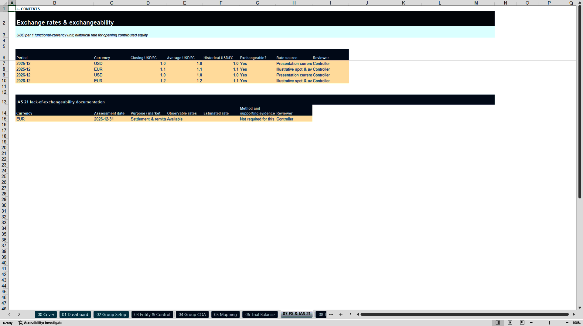 IFRS Group Consolidation & Financial Statements Model (Excel template (XLSX)) Preview Image