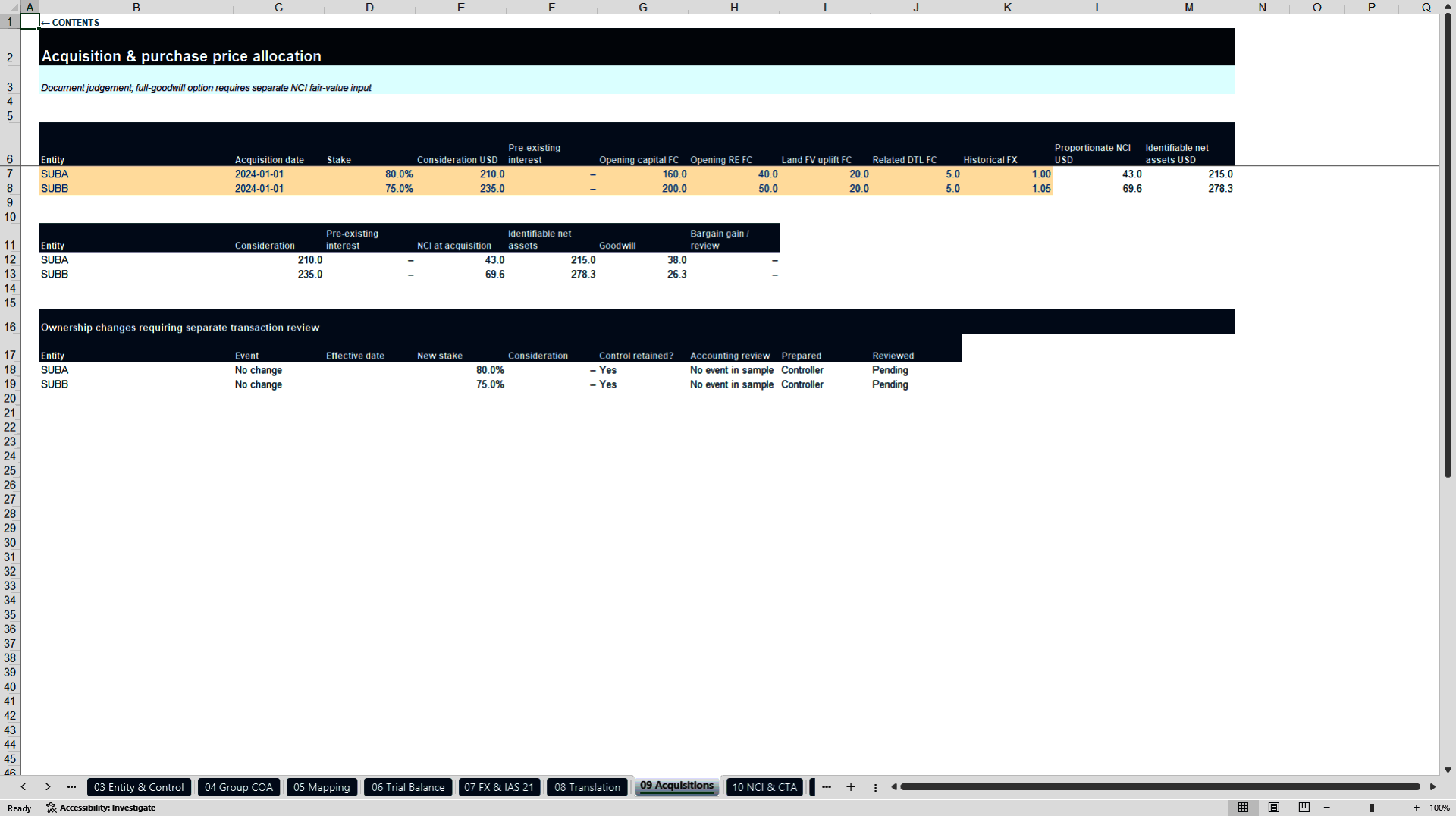 IFRS Group Consolidation & Financial Statements Model (Excel template (XLSX)) Preview Image