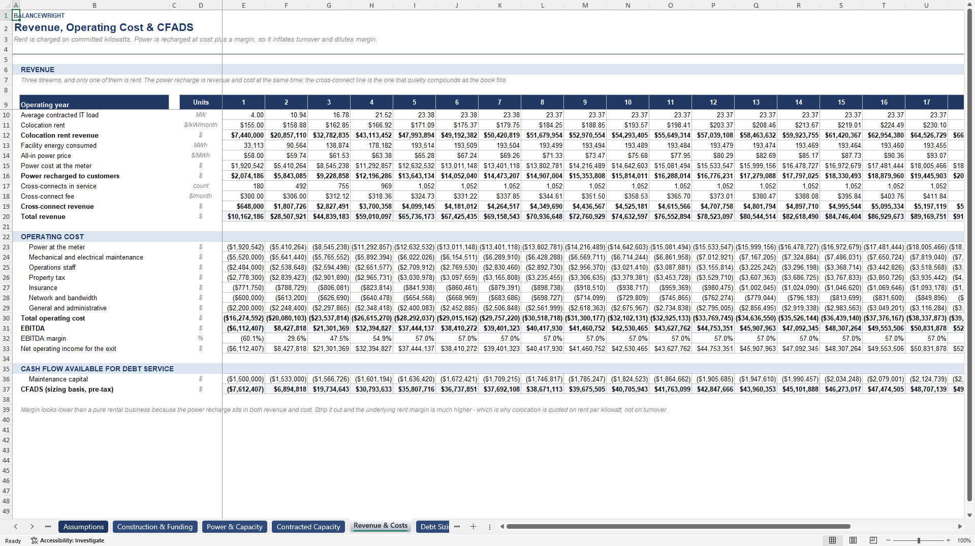 Data Center Project Finance Model: PUE, Power & DSCR Debt (Excel template (XLSX)) Preview Image