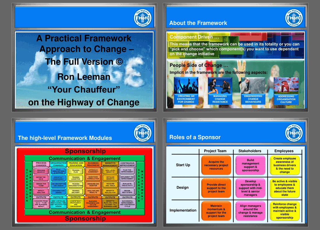 A Practical Framework Approach to Change - The Full Version (135-slide PPT PowerPoint presentation (PPT)) Preview Image