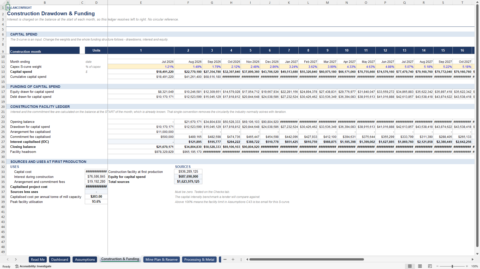 Mining Project Finance Model: Reserve Tail, DSCR & AISC (Excel template (XLSX)) Preview Image