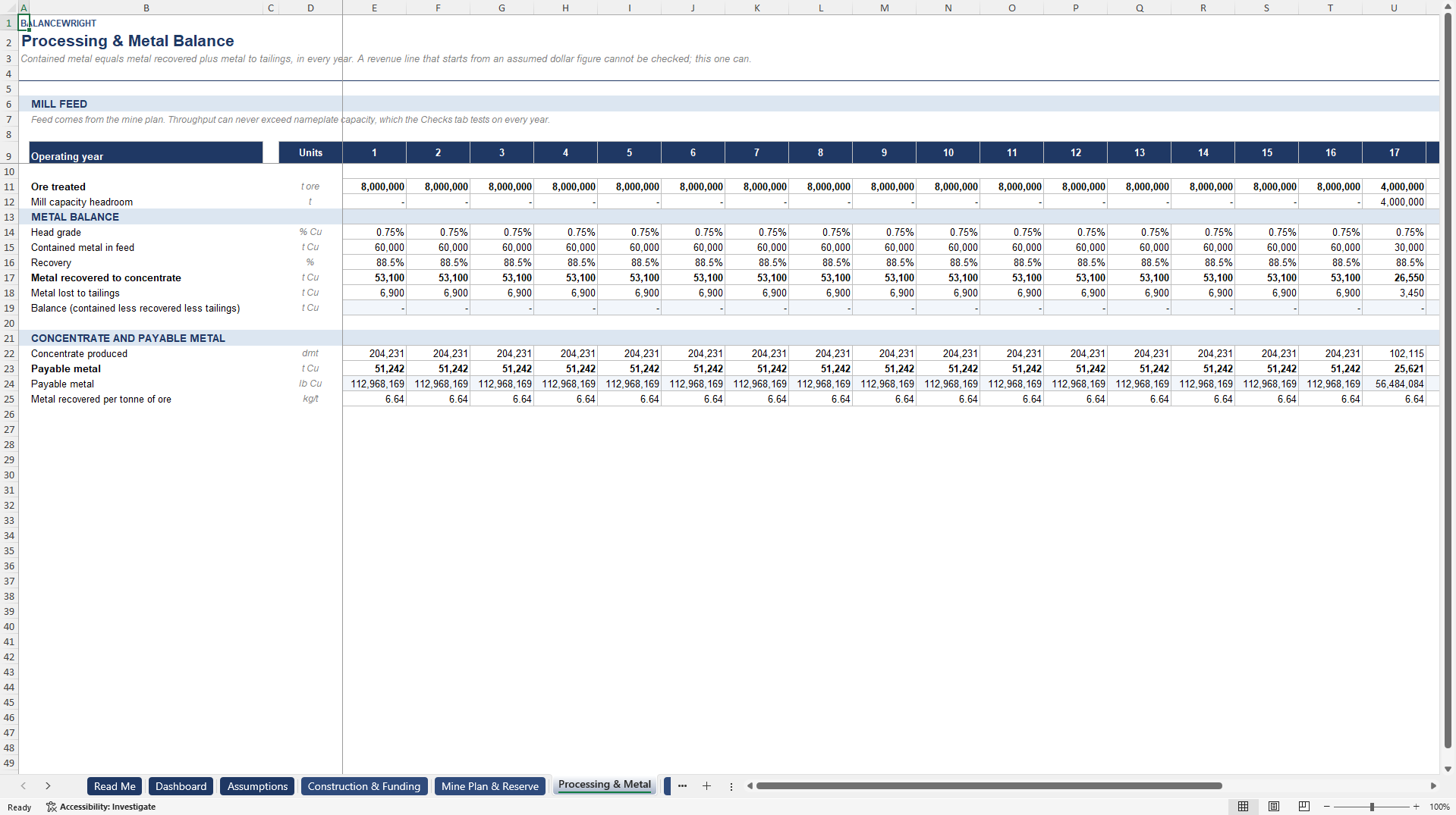 Mining Project Finance Model: Reserve Tail, DSCR & AISC (Excel template (XLSX)) Preview Image