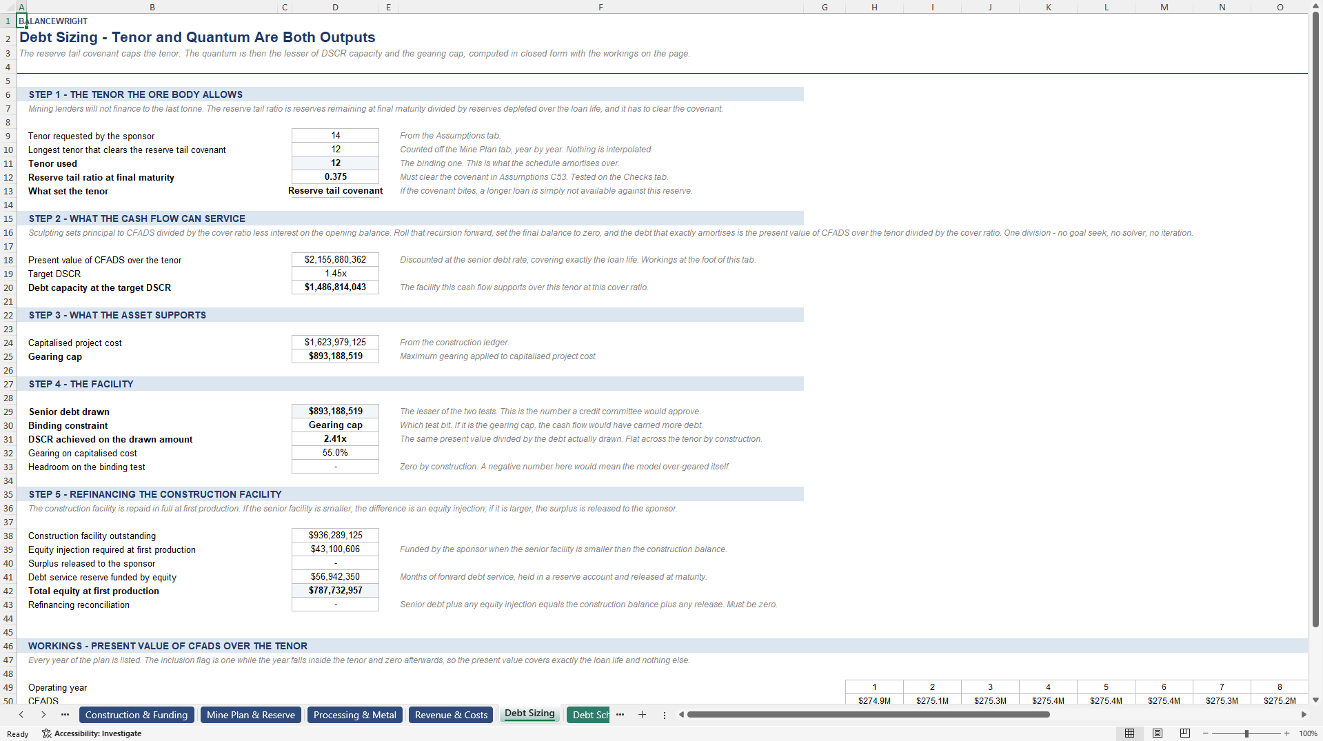 Mining Project Finance Model: Reserve Tail, DSCR & AISC (Excel template (XLSX)) Preview Image