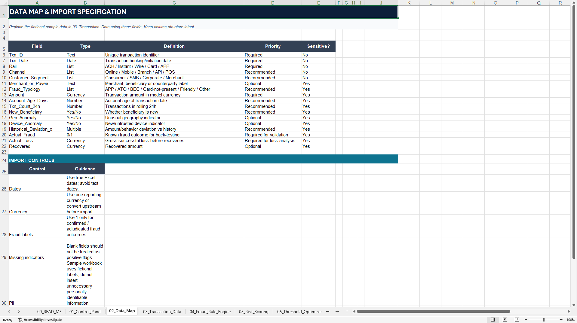 Payment Fraud & Scam Loss Analyzer Financial Model (Excel template (XLSX)) Preview Image