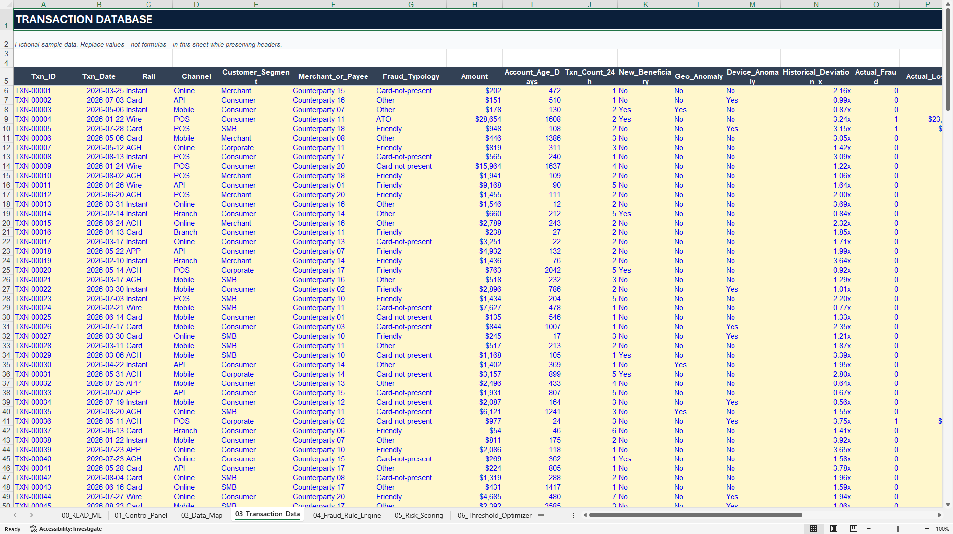 Payment Fraud & Scam Loss Analyzer Financial Model (Excel template (XLSX)) Preview Image