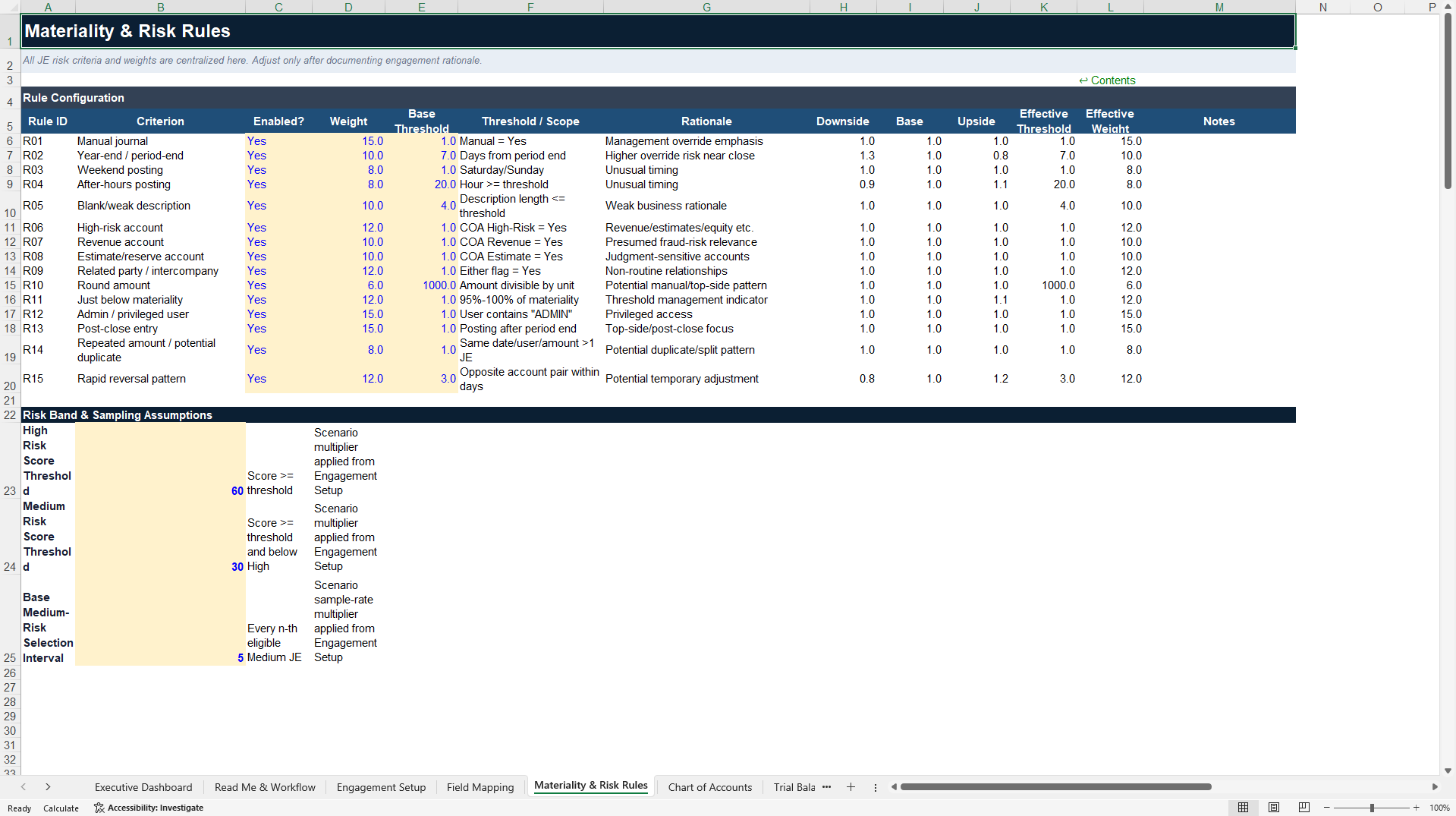 Journal Entry Testing & Fraud Analytics Excel Model (Excel template (XLSX)) Preview Image