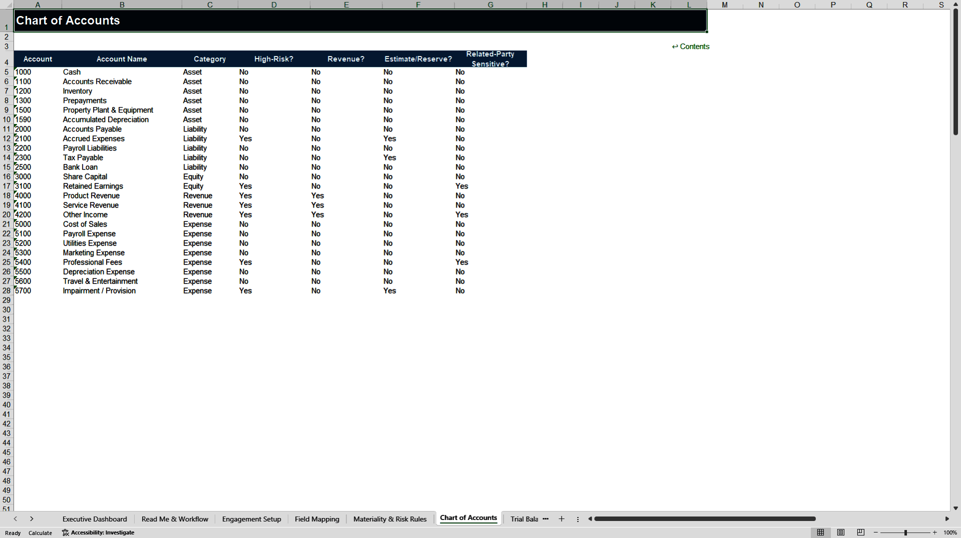 Journal Entry Testing & Fraud Analytics Excel Model (Excel template (XLSX)) Preview Image