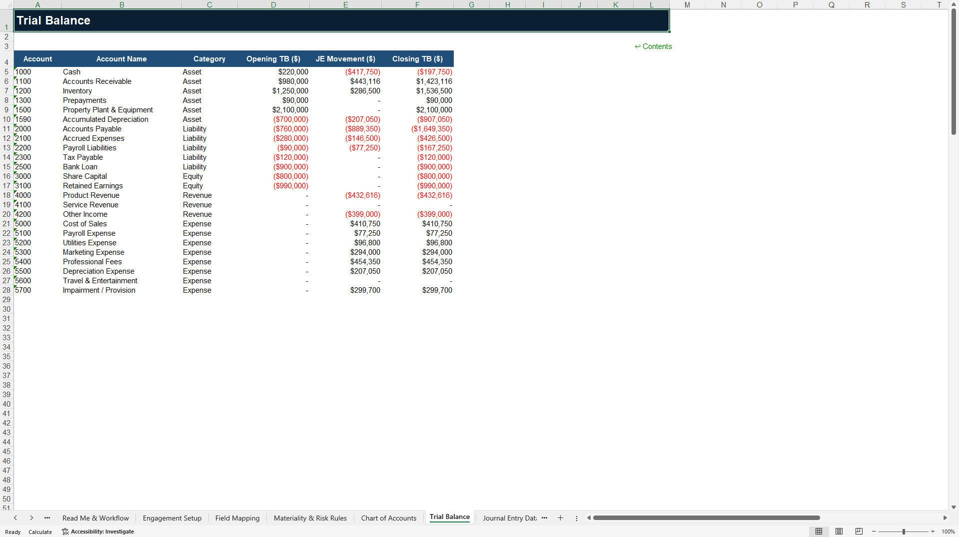 Journal Entry Testing & Fraud Analytics Excel Model (Excel template (XLSX)) Preview Image
