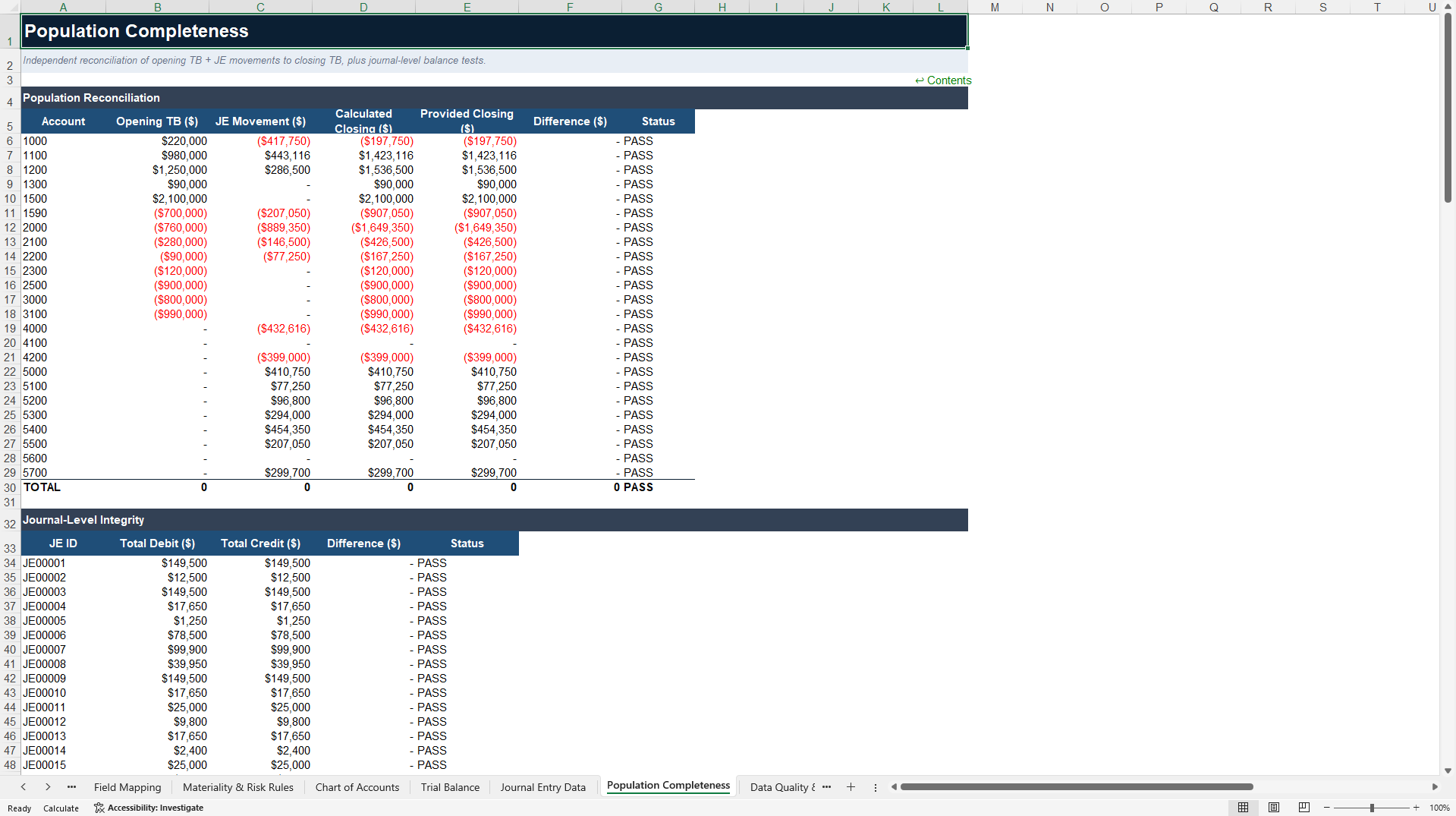 Journal Entry Testing & Fraud Analytics Excel Model (Excel template (XLSX)) Preview Image