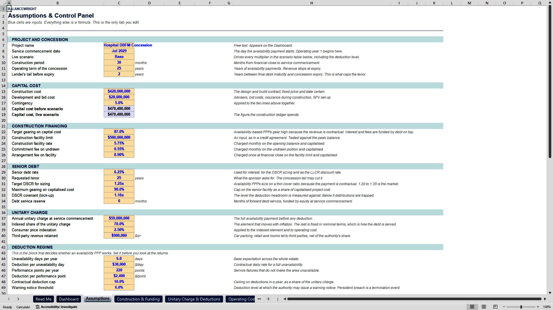 PPP Availability Payment Model: Deductions, Headroom, DSCR (Excel template (XLSX)) Preview Image
