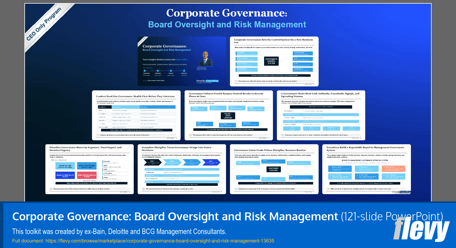 Corporate Governance: Board Oversight and Risk Management (121-slide PPT PowerPoint presentation template (PPTX)) Preview Image