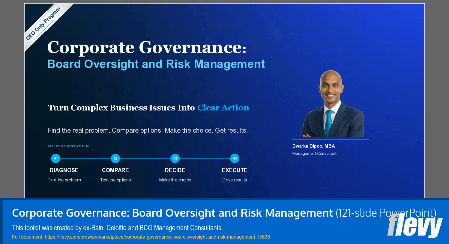 Corporate Governance: Board Oversight and Risk Management (121-slide PPT PowerPoint presentation template (PPTX)) Preview Image