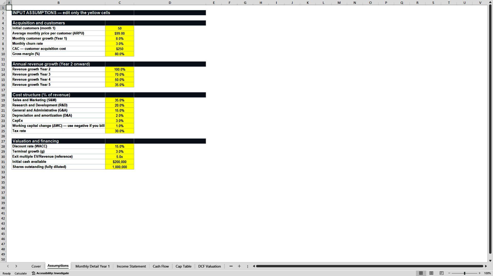 Startup Financial Model: SaaS Metrics and DCF Valuation (Excel template (XLSX)) Preview Image