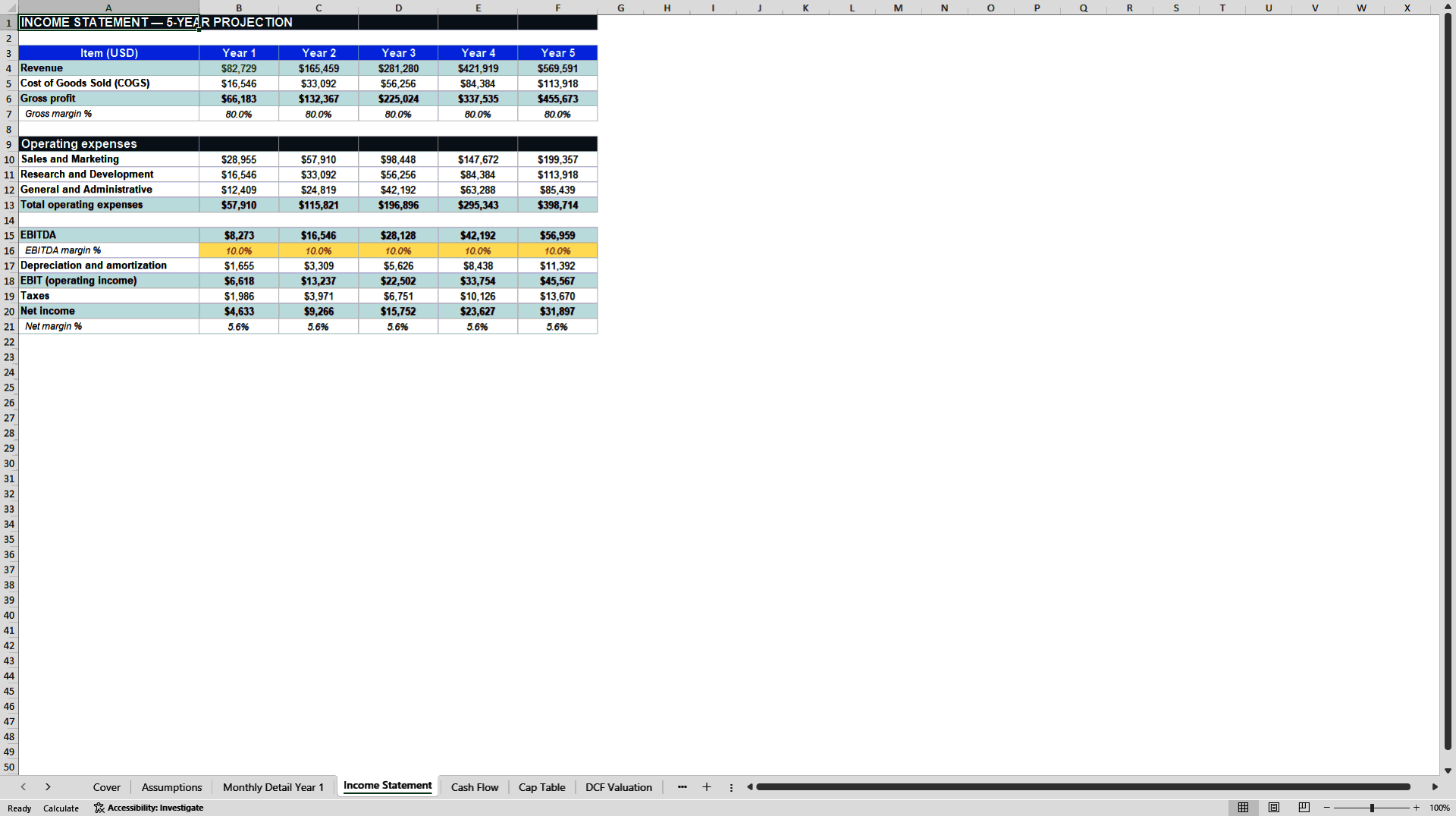 Startup Financial Model: SaaS Metrics and DCF Valuation (Excel template (XLSX)) Preview Image