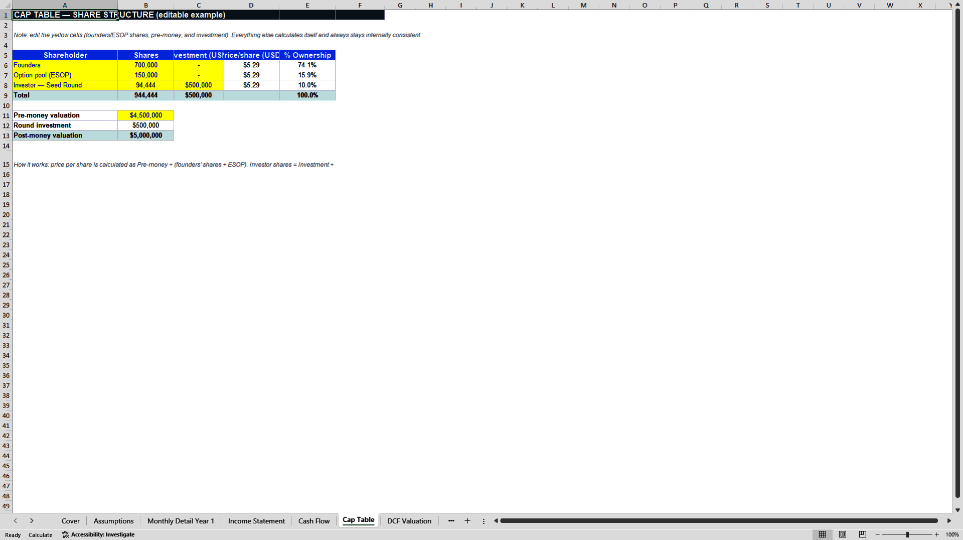 Startup Financial Model: SaaS Metrics and DCF Valuation (Excel template (XLSX)) Preview Image