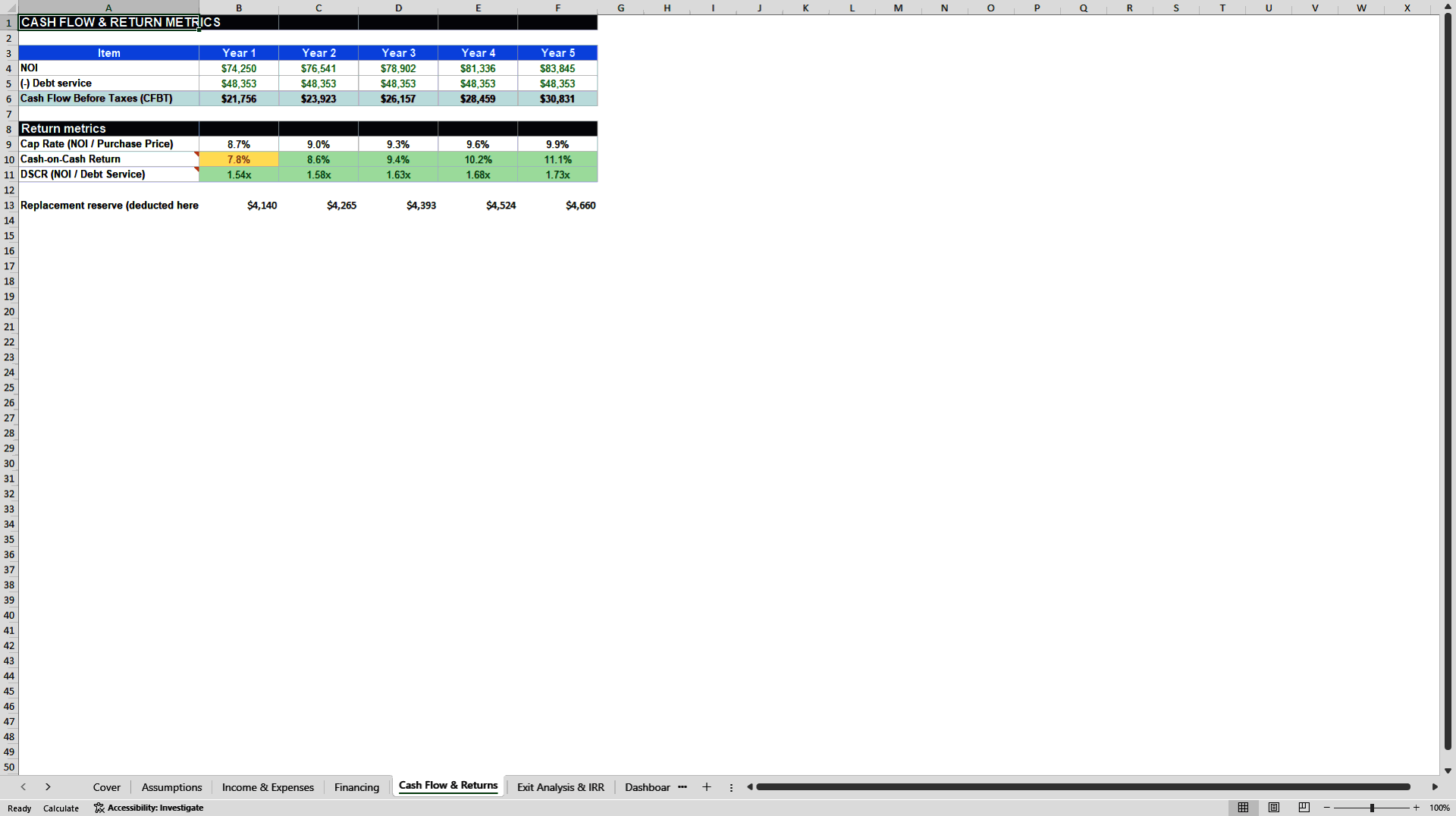 ModelForge Complete Suite: 3 Financial Models Bundle (Excel template (XLSX)) Preview Image