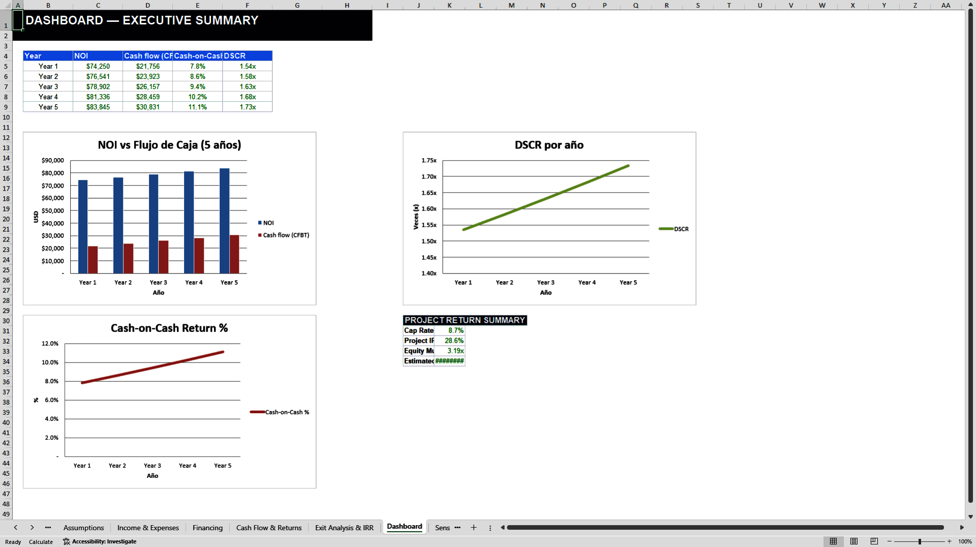 ModelForge Complete Suite: 3 Financial Models Bundle (Excel template (XLSX)) Preview Image