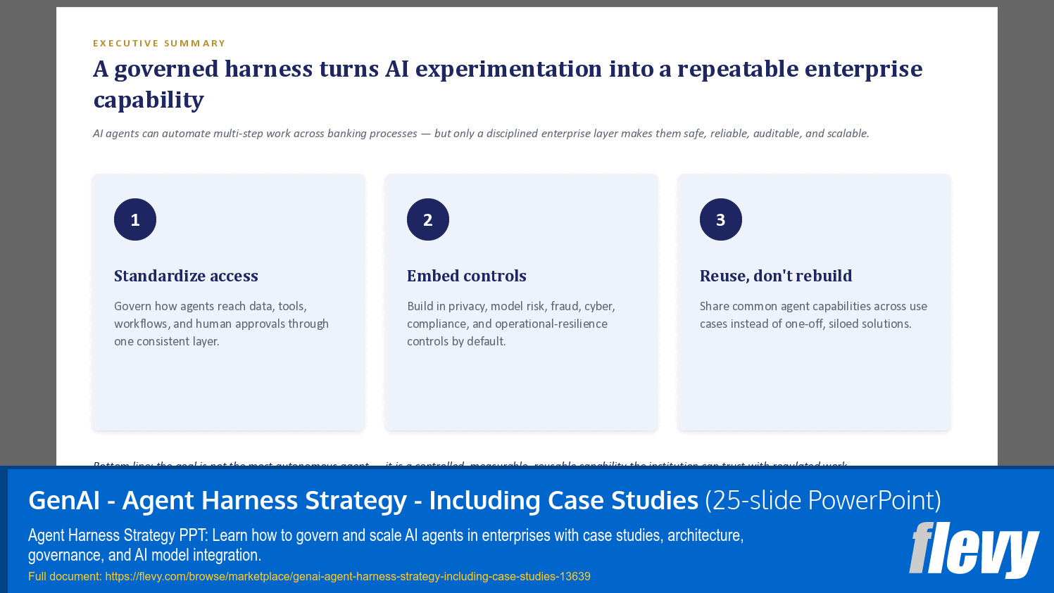 GenAI - Agent Harness Strategy - Including Case Studies (25-slide PPT PowerPoint presentation template (PPTX)) Preview Image