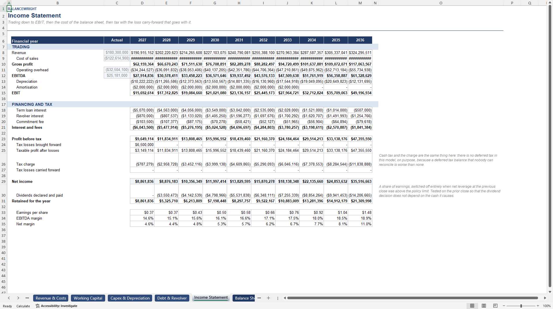 3-Statement Financial Model: Revolver, Covenants, Valuation (Excel template (XLSX)) Preview Image