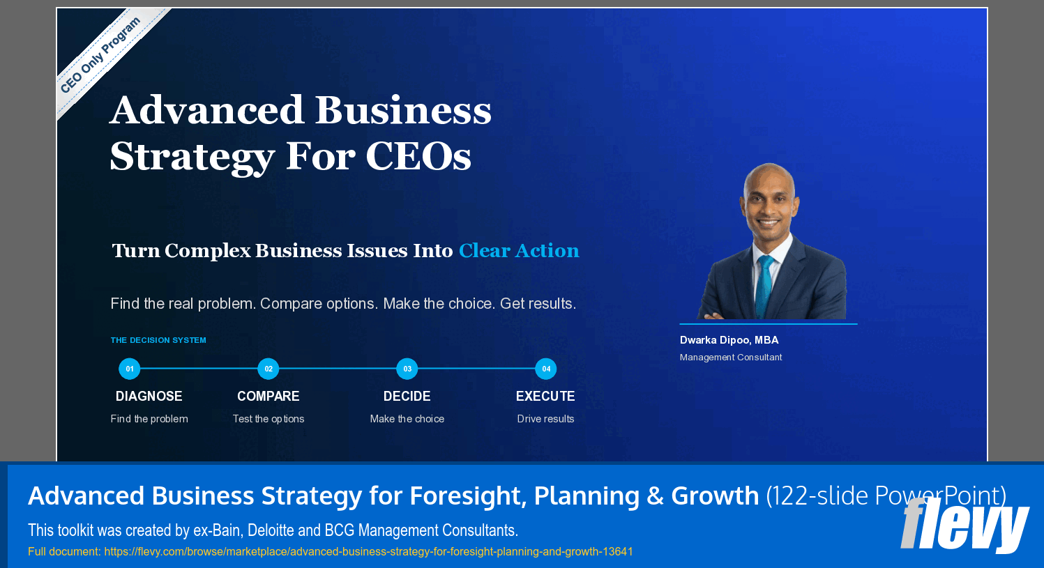 Advanced Business Strategy for Foresight, Planning & Growth (122-slide PPT PowerPoint presentation template (PPTX)) Preview Image