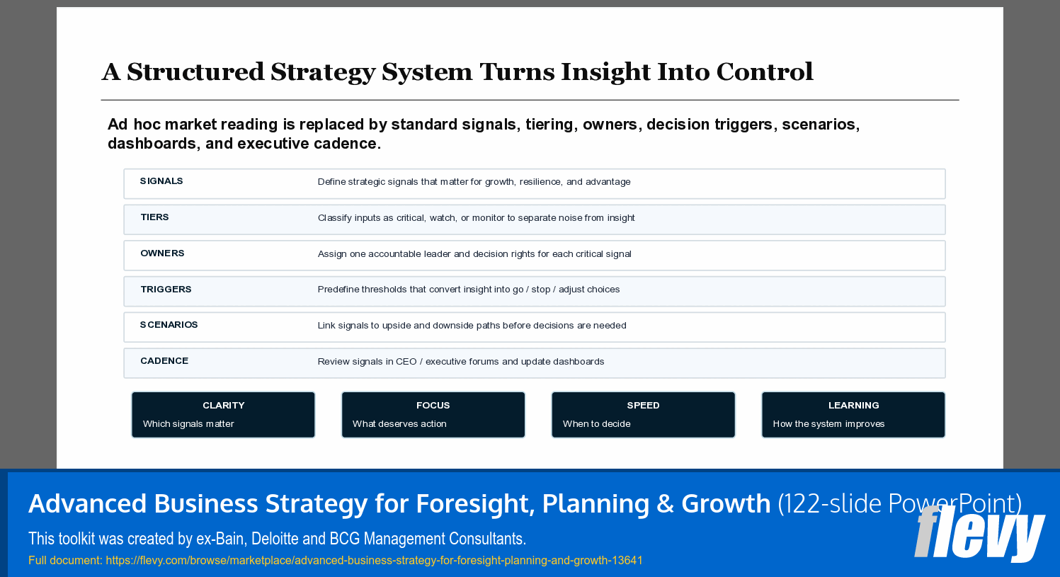 Advanced Business Strategy for Foresight, Planning & Growth (122-slide PPT PowerPoint presentation template (PPTX)) Preview Image