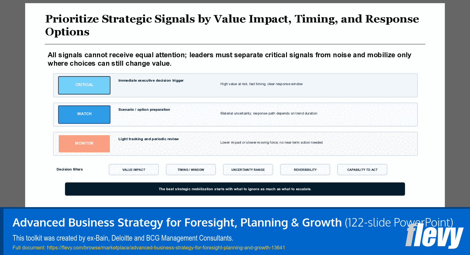 Advanced Business Strategy for Foresight, Planning & Growth (122-slide PPT PowerPoint presentation template (PPTX)) Preview Image