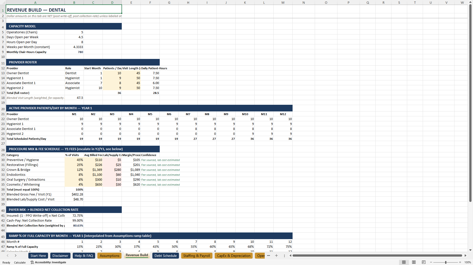Dental Practice Financial Model Excel Template (Excel template (XLSX)) Preview Image