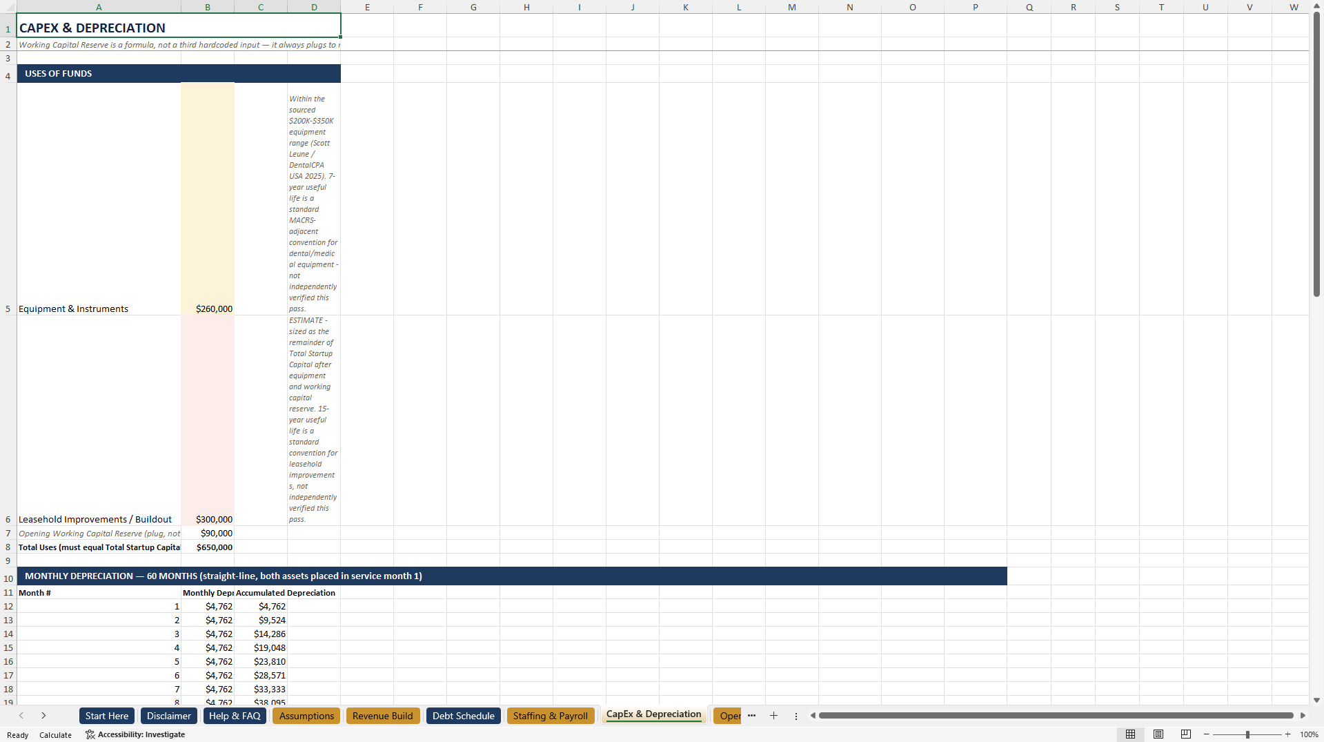 Dental Practice Financial Model Excel Template (Excel template (XLSX)) Preview Image