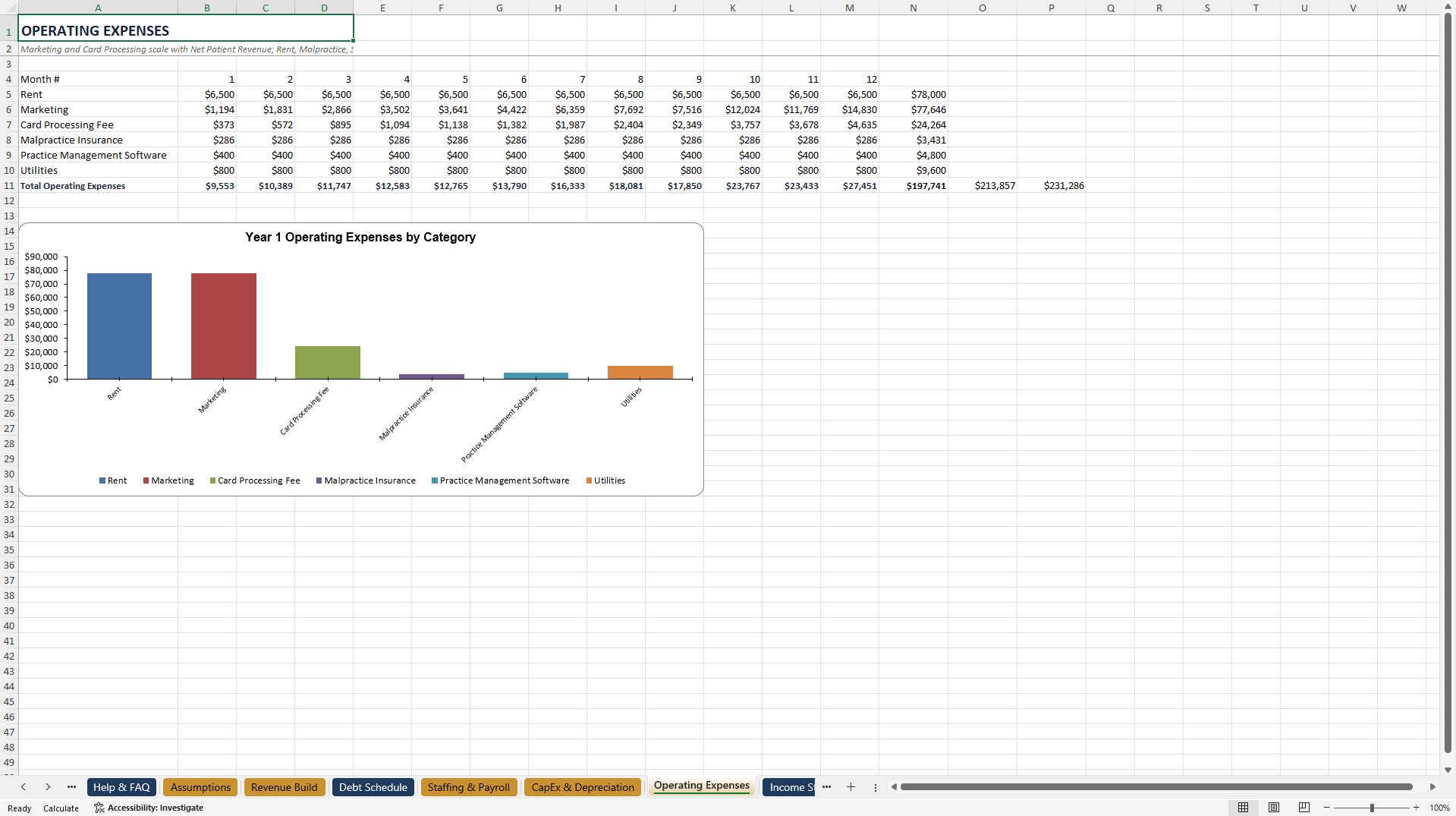 Dental Practice Financial Model Excel Template (Excel template (XLSX)) Preview Image