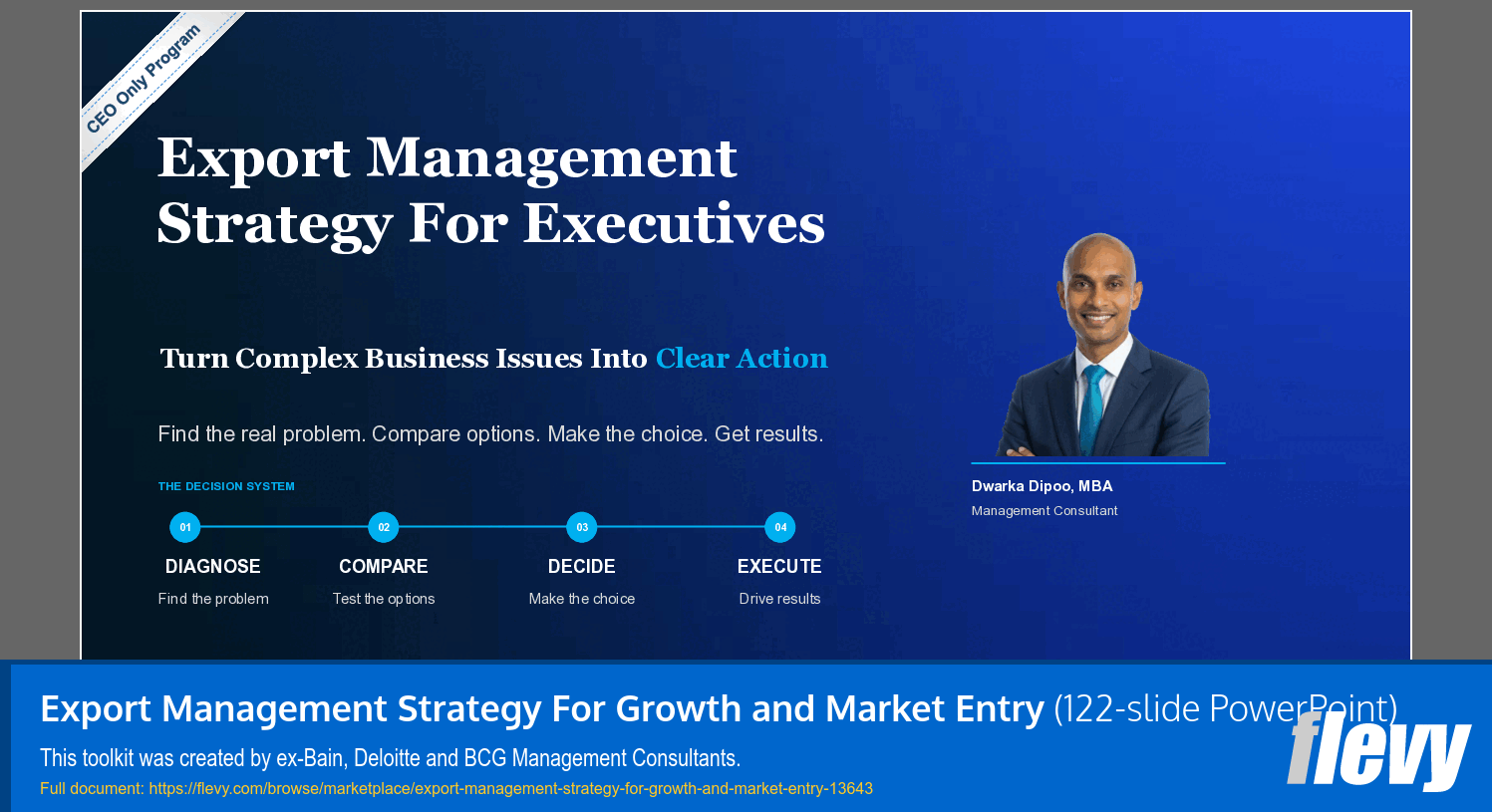 Export Management Strategy For Growth and Market Entry (122-slide PPT PowerPoint presentation template (PPTX)) Preview Image