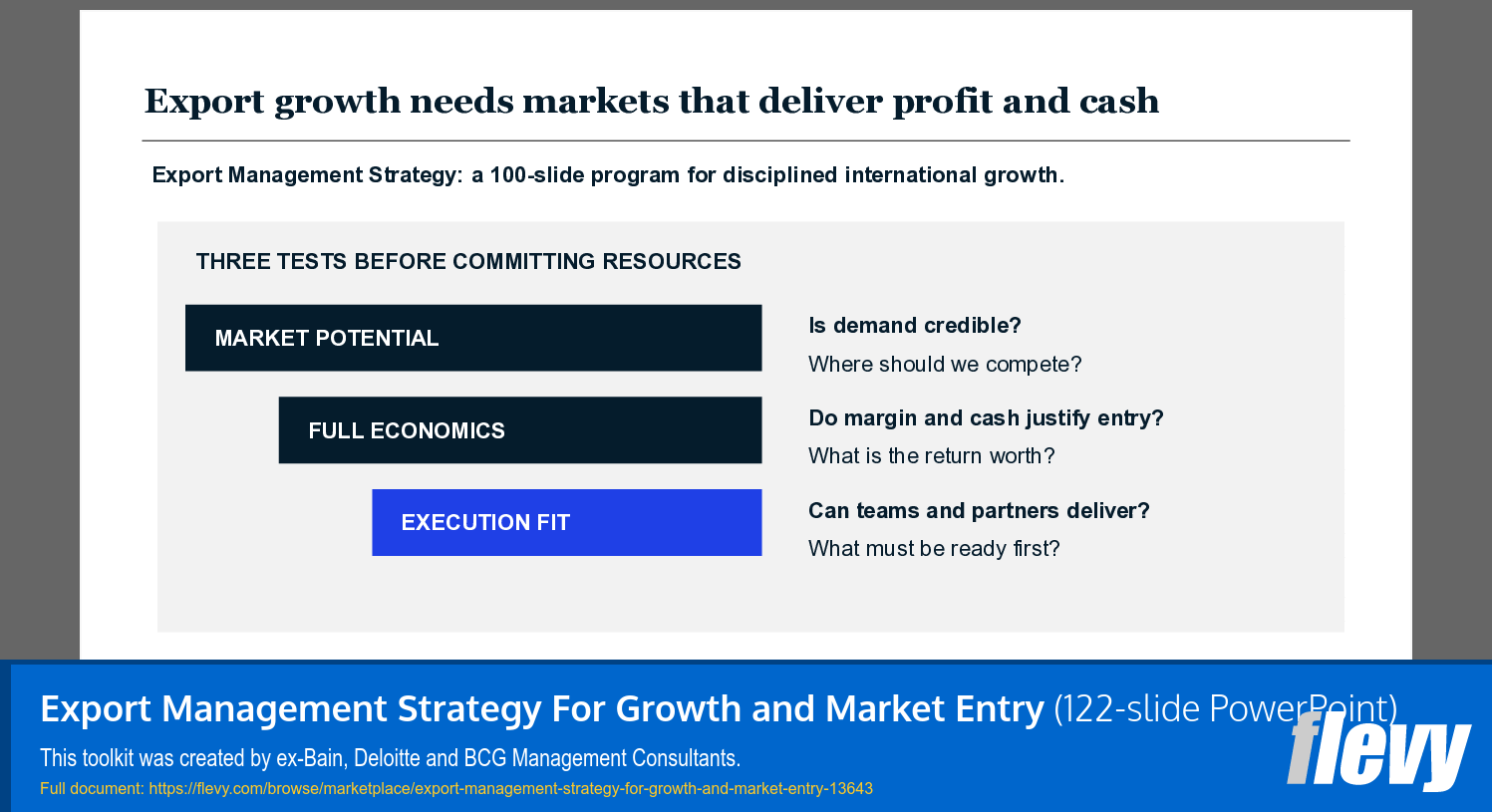 Export Management Strategy For Growth and Market Entry (122-slide PPT PowerPoint presentation template (PPTX)) Preview Image