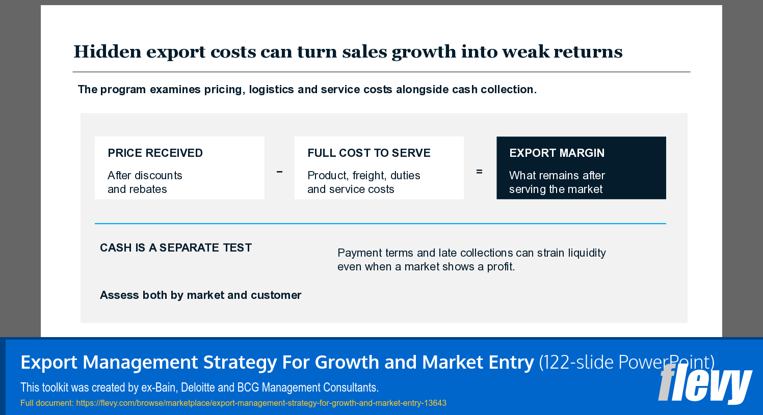 Export Management Strategy For Growth and Market Entry (122-slide PPT PowerPoint presentation template (PPTX)) Preview Image