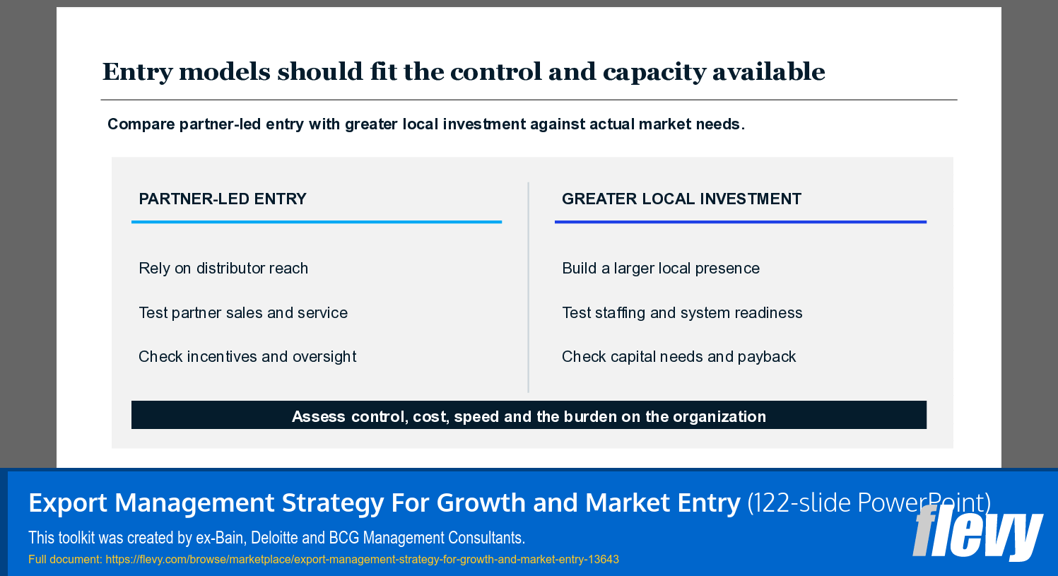 Export Management Strategy For Growth and Market Entry (122-slide PPT PowerPoint presentation template (PPTX)) Preview Image