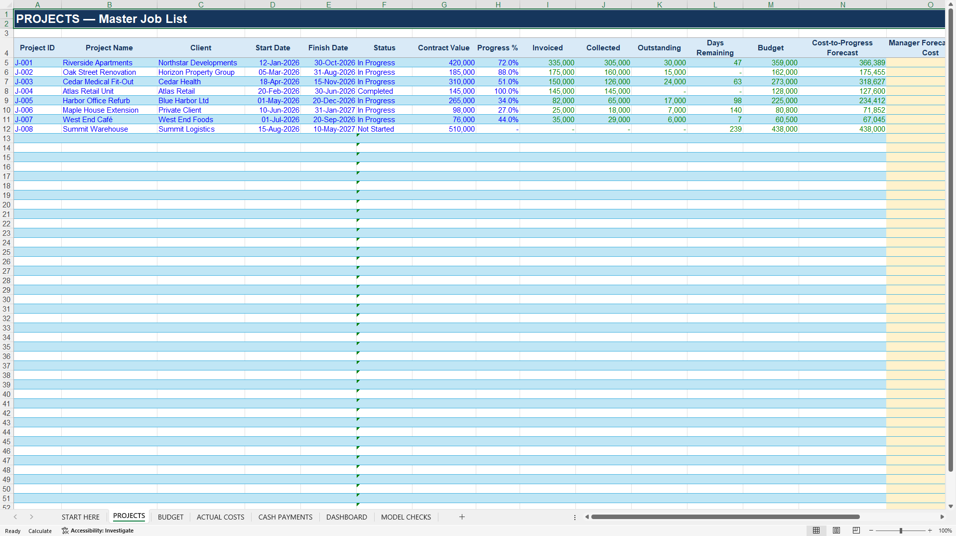Construction Job Profit & Budget Control Dashboard (Excel template (XLSX)) Preview Image