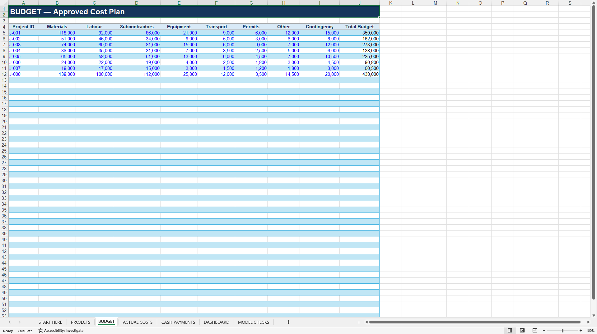 Construction Job Profit & Budget Control Dashboard (Excel template (XLSX)) Preview Image