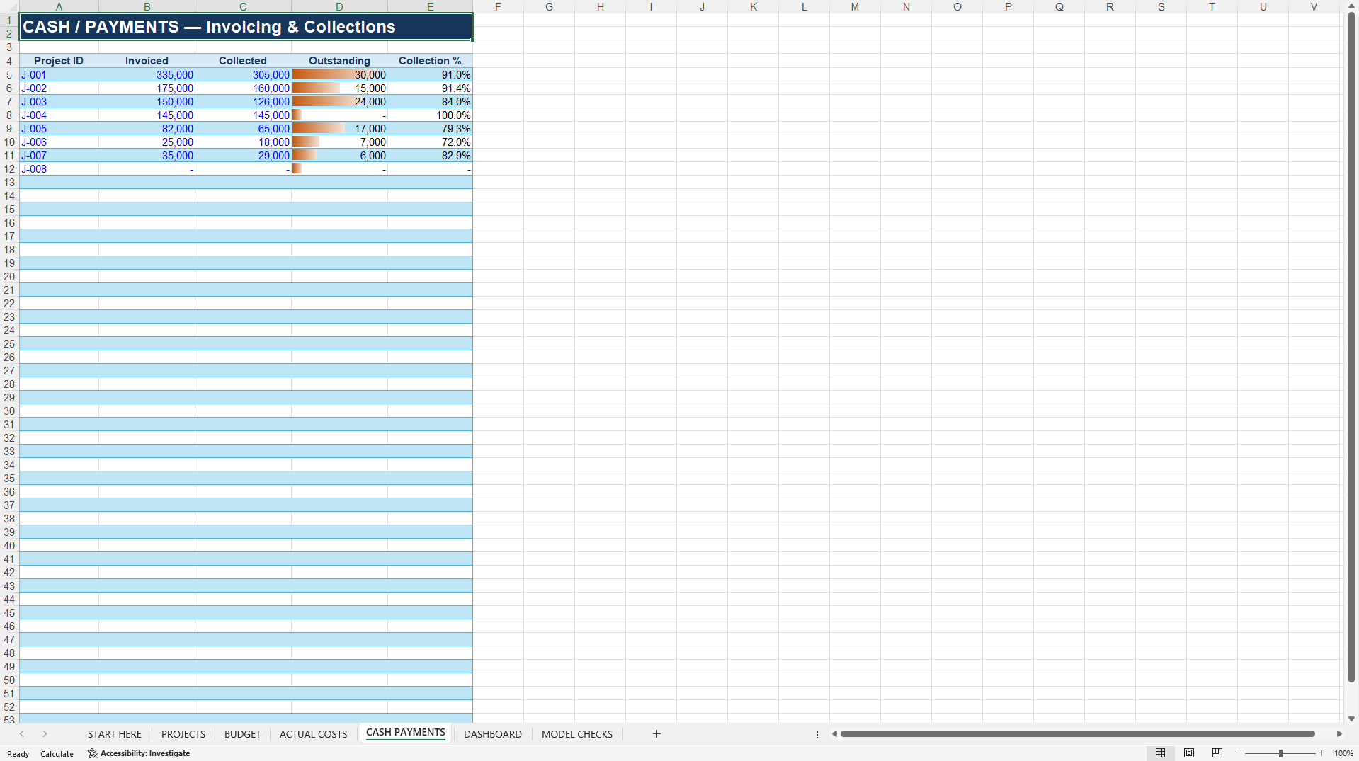 Construction Job Profit & Budget Control Dashboard (Excel template (XLSX)) Preview Image