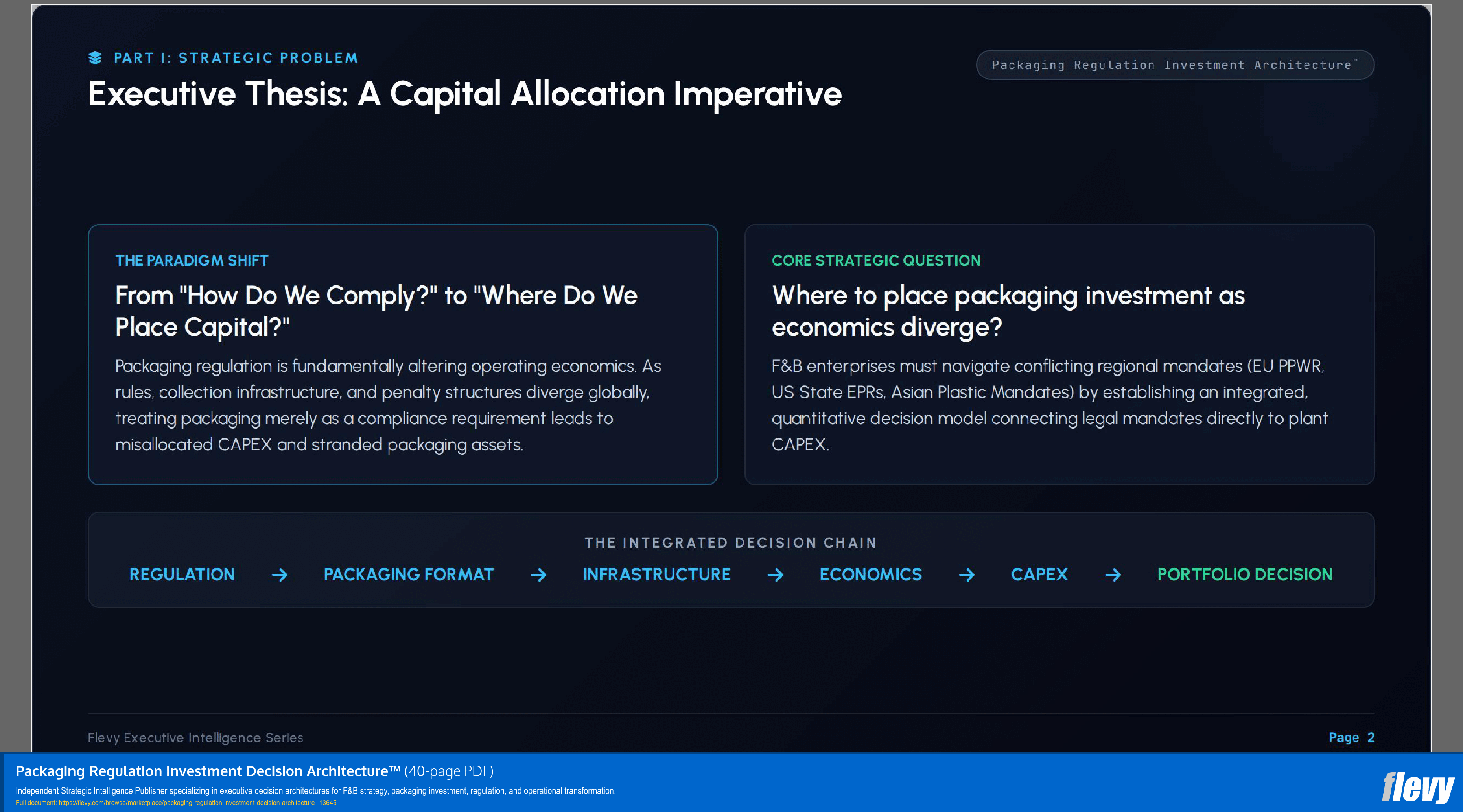 Packaging Regulation Investment Decision Architecture™ (40-page PDF document) Preview Image
