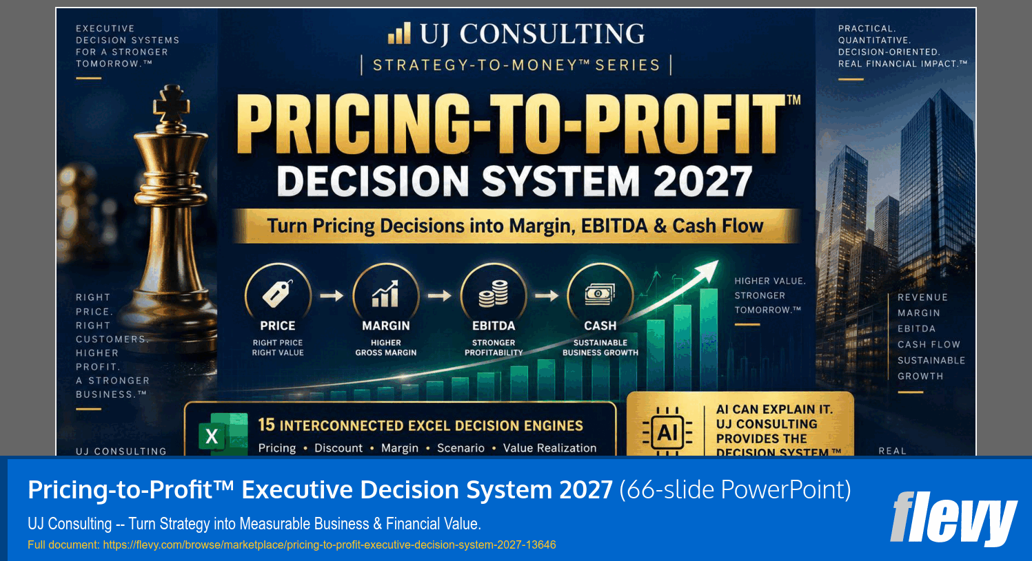 Pricing-to-Profit™ Executive Decision System 2027 (66-slide PPT PowerPoint presentation template (PPTX)) Preview Image