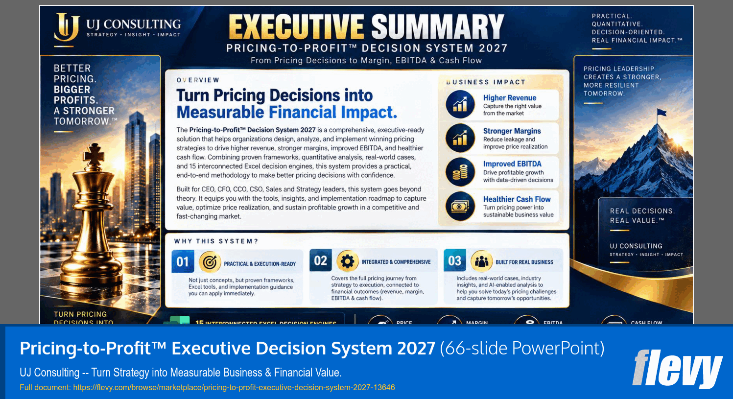 Pricing-to-Profit™ Executive Decision System 2027 (66-slide PPT PowerPoint presentation template (PPTX)) Preview Image