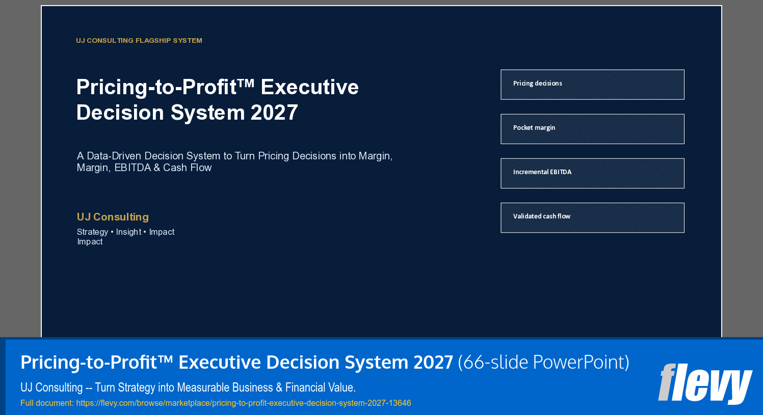Pricing-to-Profit™ Executive Decision System 2027 (66-slide PPT PowerPoint presentation template (PPTX)) Preview Image