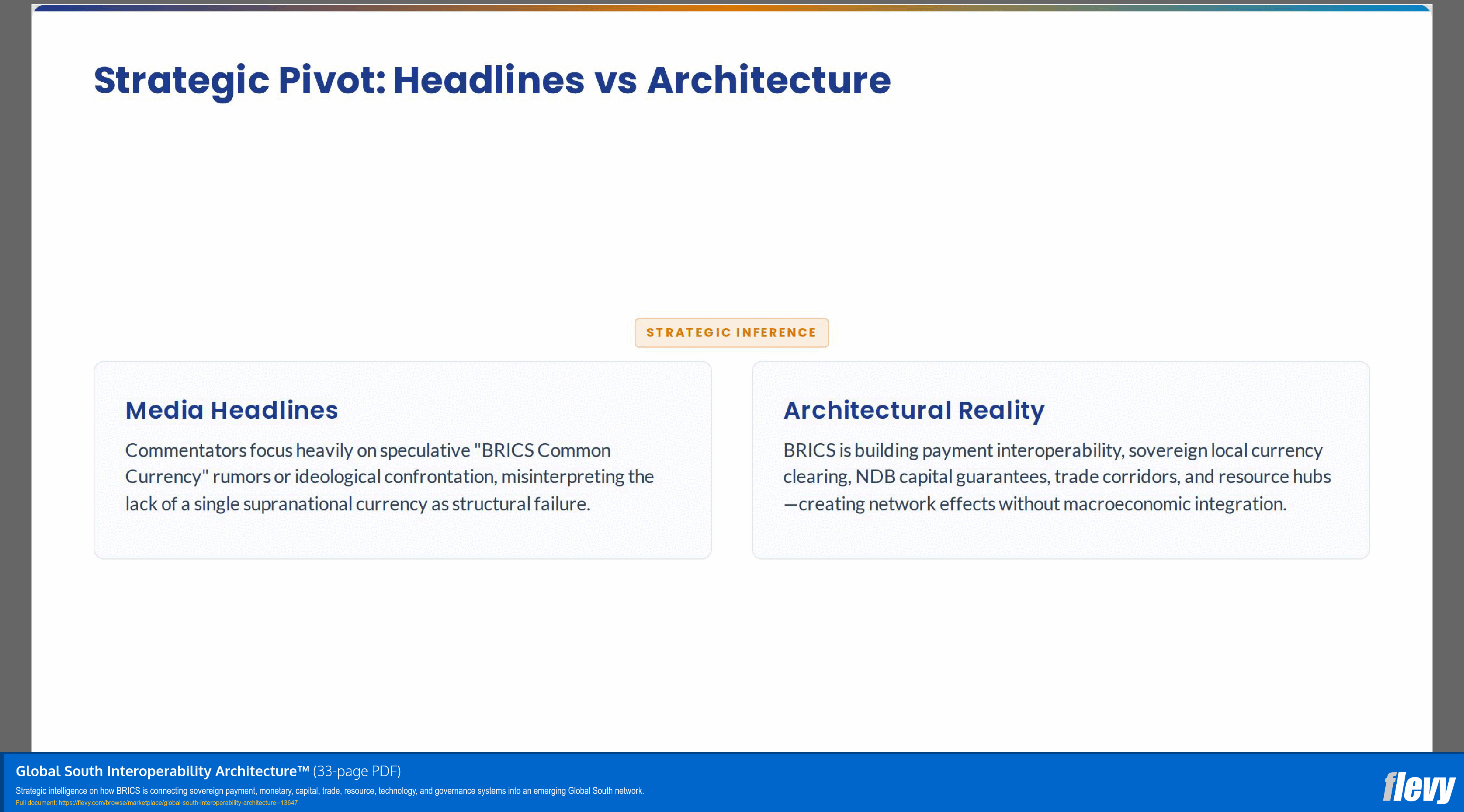 Global South Interoperability Architecture™ (33-page PDF document) Preview Image