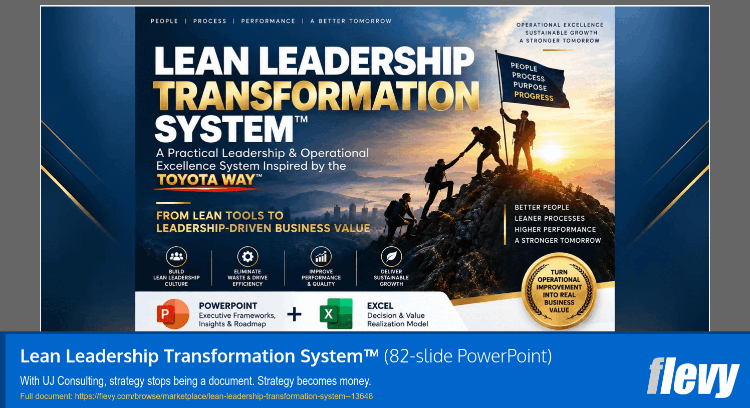 Lean Leadership Transformation System™ (82-slide PPT PowerPoint presentation template (PPTX)) Preview Image
