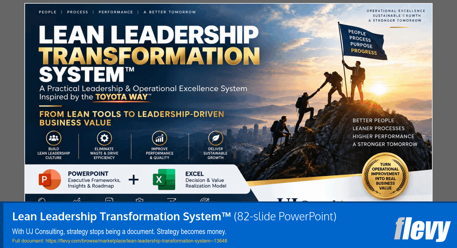 Lean Leadership Transformation System™ (82-slide PPT PowerPoint presentation template (PPTX)) Preview Image