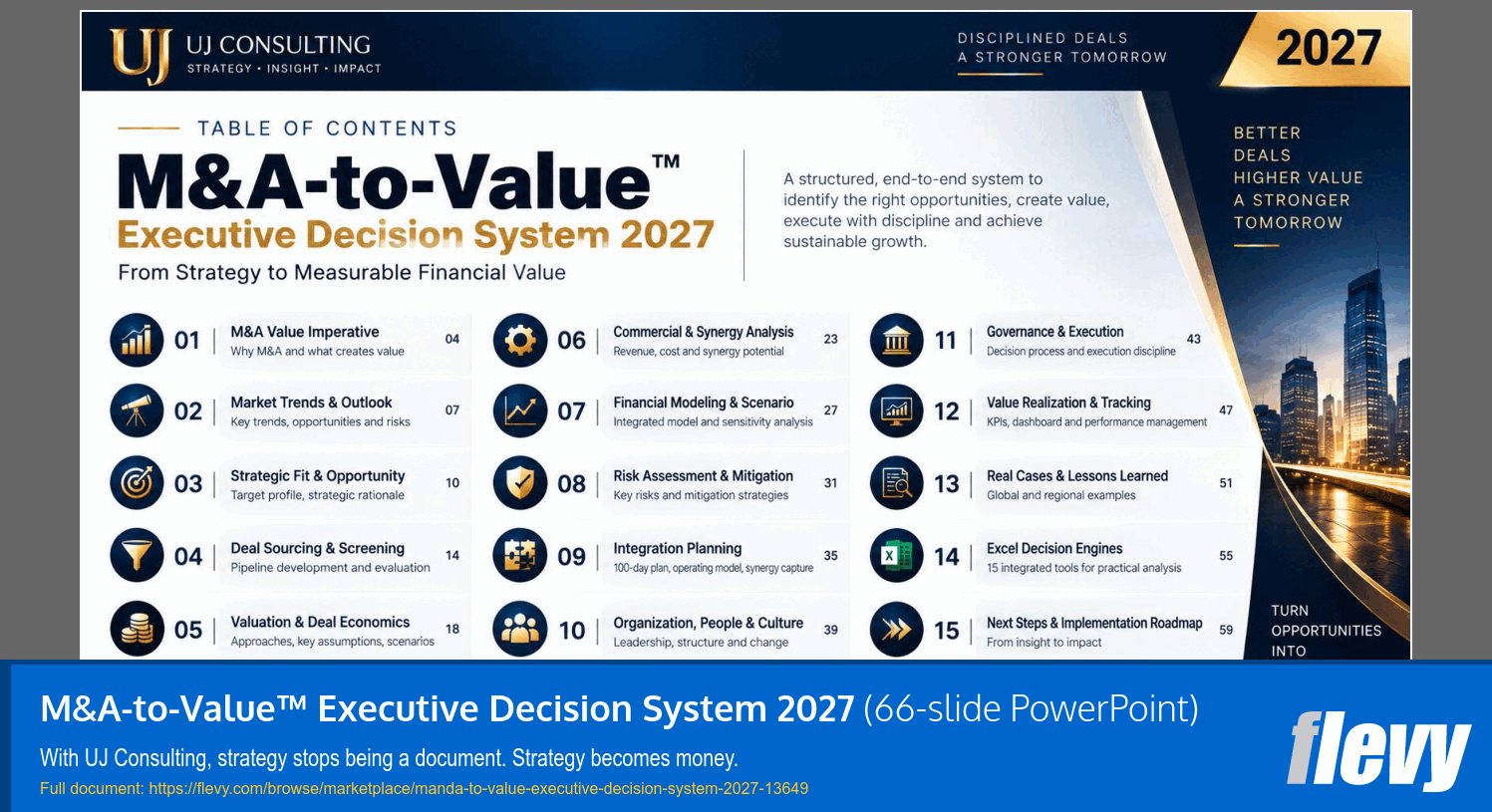M&A-to-Value™ Executive Decision System 2027 (66-slide PPT PowerPoint presentation template (PPTX)) Preview Image