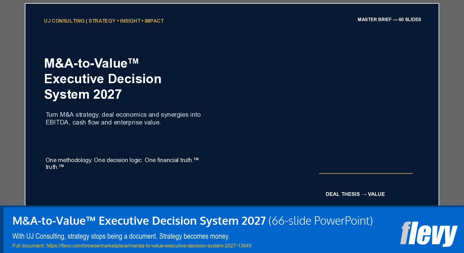 M&A-to-Value™ Executive Decision System 2027 (66-slide PPT PowerPoint presentation template (PPTX)) Preview Image