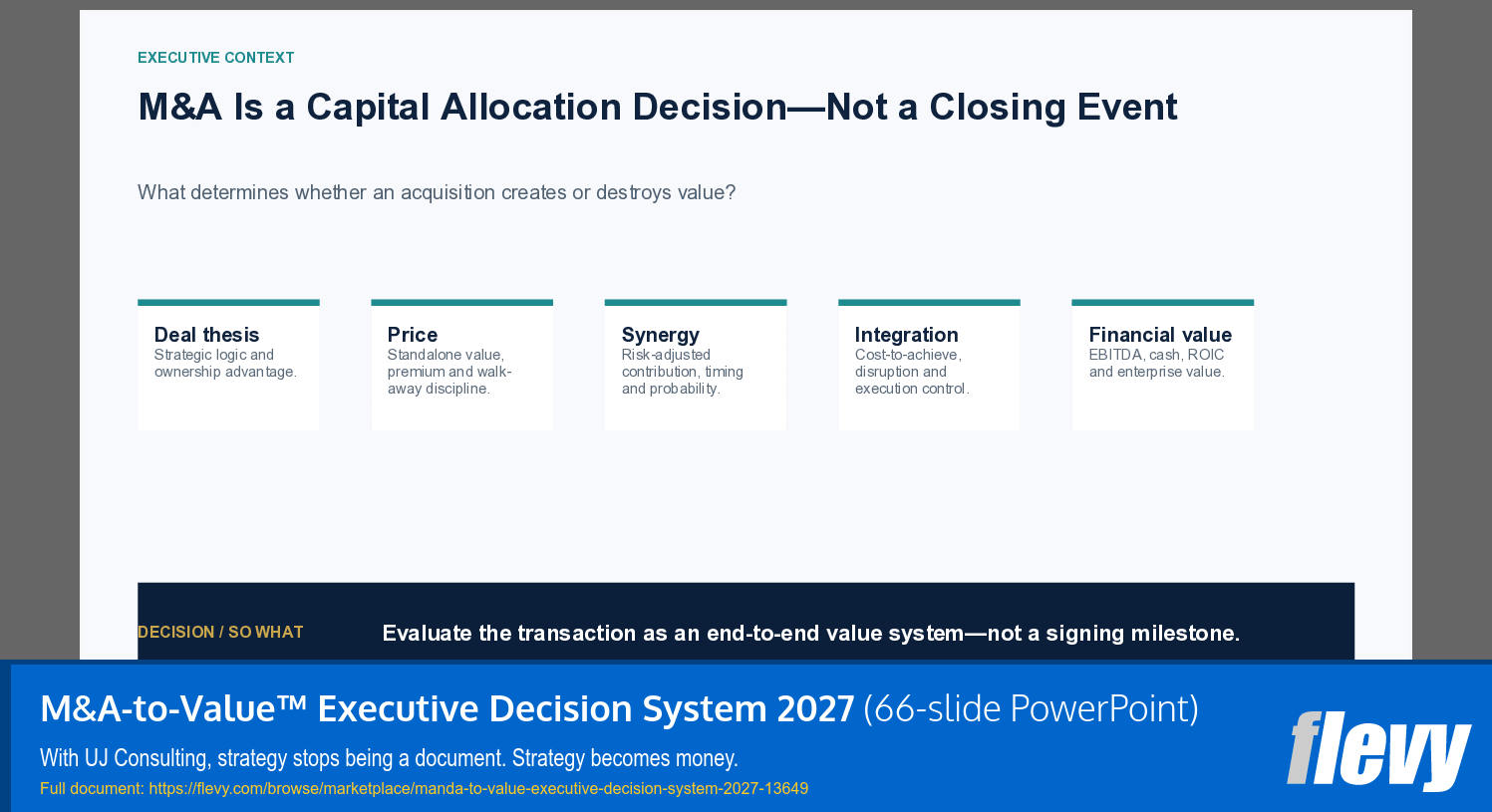 M&A-to-Value™ Executive Decision System 2027 (66-slide PPT PowerPoint presentation template (PPTX)) Preview Image